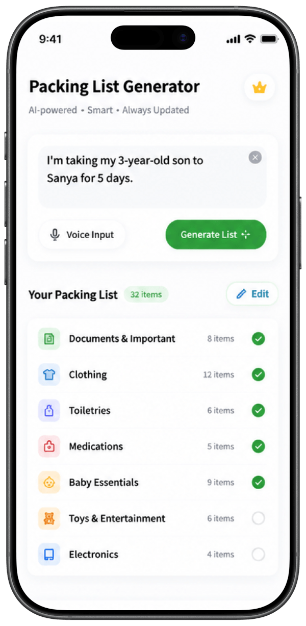 Travel Checklist Organizer