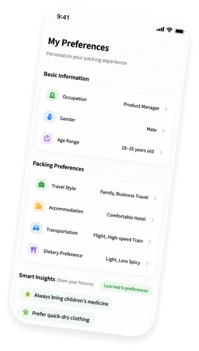 Travel Checklist Organizer
