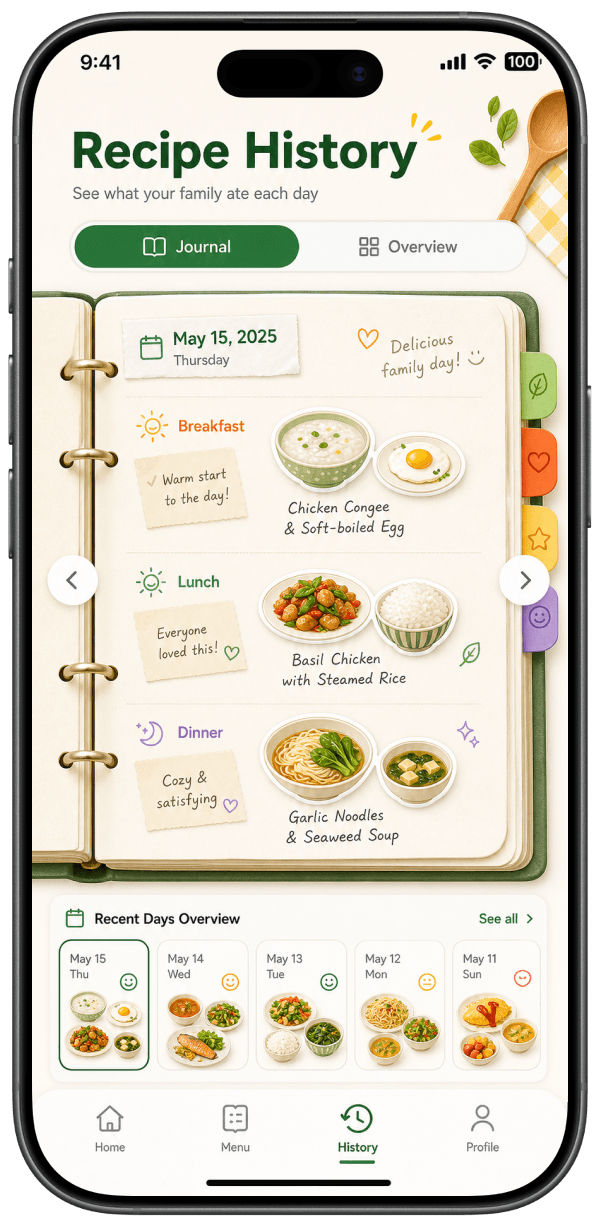 Family Meal Planner
